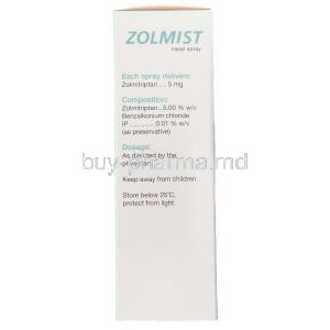 Zolmist Nasal Spray, Zolmitriptan Box Composition