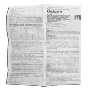 Valgan, Valganciclovir 450 mg information sheet