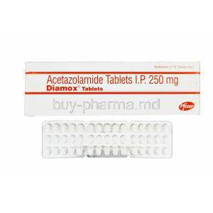 Diamox, Acetazolamide 250mg