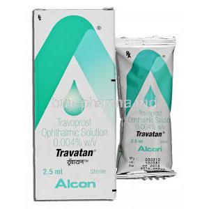 Travatan Eye Drop, Travoprost