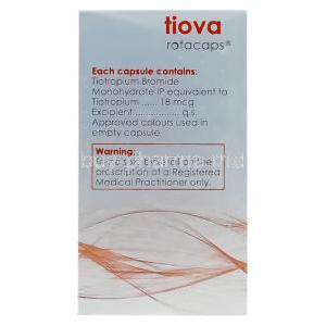 Generic Spiriva, Tiotropium Bromide Rotacaps composition