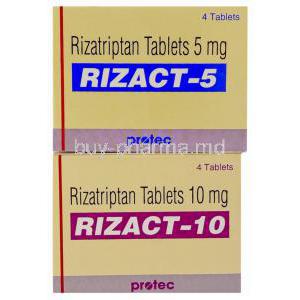 Rizact, Rizatriptan Benzoate 5 mg 10 mg  (Cipla) Box