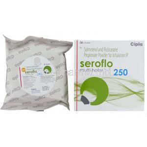 Seroflo, Salmeterol /  Fluticasone Propionate Multi-Haler