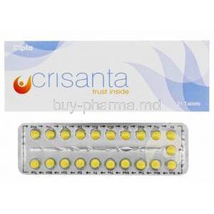 Drospirenone/ Ethinyl Estradiol