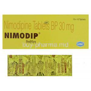 Nimodip, Nimodipine