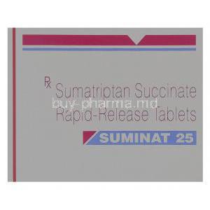 Suminat, Generic  Imitrex, Sumatriptan 25 mg Tablet Box