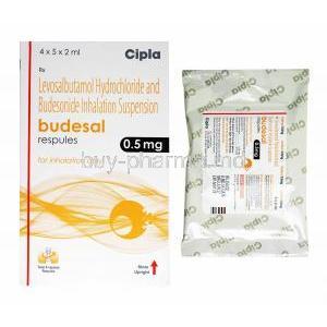 Budesal Respule, Budesonide/ Levalbuterol