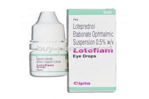 Loteflam, Loteprednol Ophthalmic Suspension