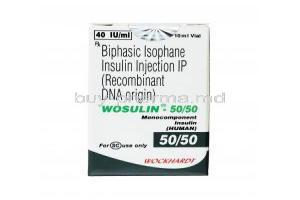 Wosulin Injection, Human Insulin