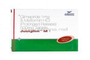 Jubiglim M, Glimepiride/ Metformin