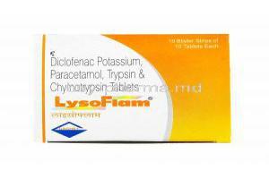 Lysoflam, Diclofenac/ Paracetamol