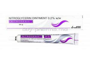 Nitrogesic Ointment, Nitroglycerin