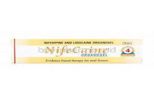 Nifecaine Gel, Nifedipine/ Lidocaine