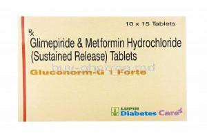 Gluconorm-G Forte, Glimepiride/ Metformin