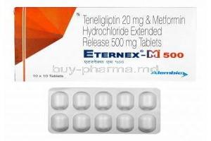 Eternex-M, Metformin/ Teneligliptin