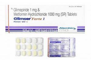 Glimser Forte, Glimepiride/ Metformin
