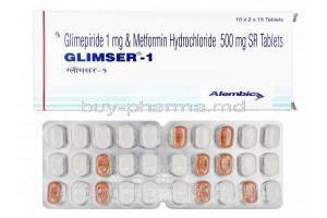 Glimser, Glimepiride/ Metformin