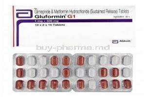 Gluformin G, Glimepiride/ Metformin