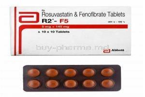 R2-F, Fenofibrate/ Rosuvastatin