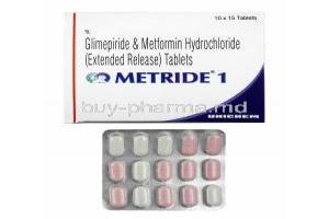 Metride, Glimepiride/ Metformin