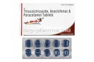 Trizulu, Thiocolchicoside/ Aceclofenac/ Paracetamol