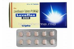 Levoflox, Levofloxacin