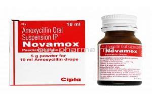 Novamox Paediatric Drops, Amoxycillin