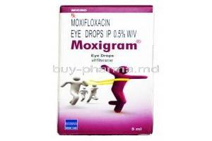 Moxigram Eye Drop, Moxifloxacin