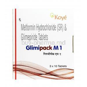 Glimipack M, Glimepiride / Metformin