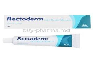 Rectoderm (Glyceryl Trinitrate) Rectal Ointment