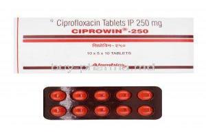 Ciprowin, Ciprofloxacin