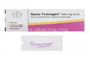Gyno-Travogen, Isoconazole Nitrate