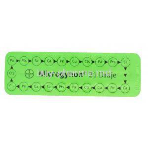 Microgynon, Levonorgestrel/ Ethinylestradiol 0.15mg/ 0.03mg blister pack