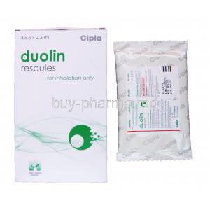 Duolin Respule, Ipratropium/ Levosalbutamol