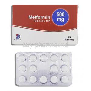 Metformin 500 mg