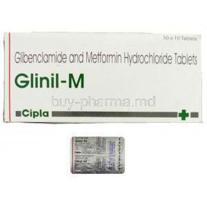 Glinil M, Glibenclamide /  Metformin