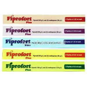 Fiprofort Plus, Fipronil, S-Methoprene, box top presentation
