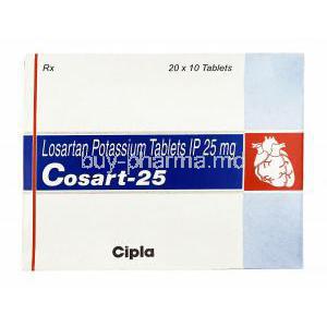 Cosart, Losartan