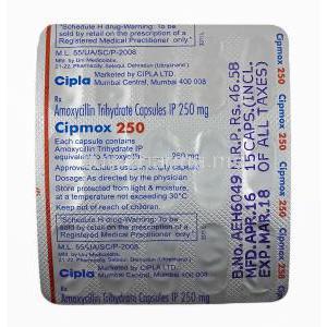 Cipmox, Amoxicillin 250 mg capsules back