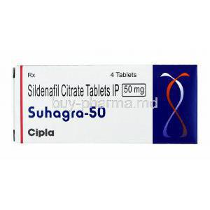 Suhagra, Sildenafil 50mg