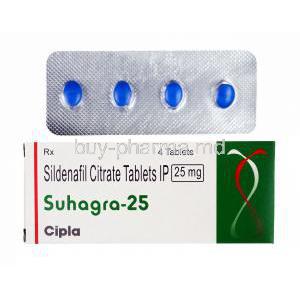 Suhagra, Sildenafil 25mg