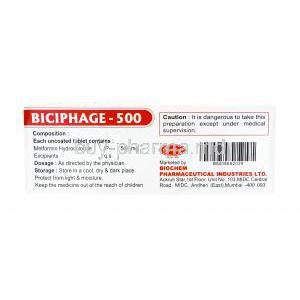 Biciphage, Metformin dosage