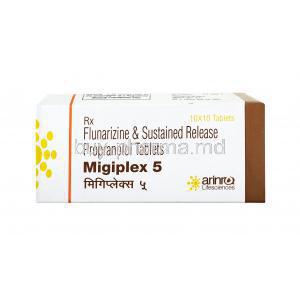 Migiplex, Propranolol/ Flunarizine