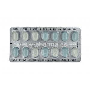 Glimaday, Glimepiride and Metformin tablets