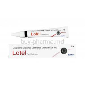 Lotel Eye Ointment, Loteprednol