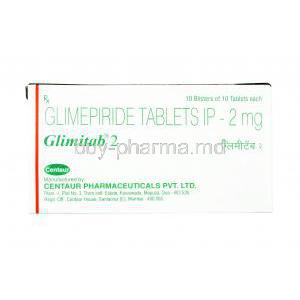 Glimitab, Glimepiride