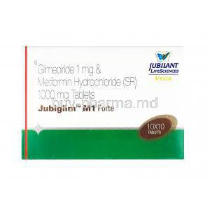 Jubiglim M Forte, Glimepiride andMetformin