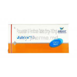 Jubira F, Fenofibrate/ Rosuvastatin