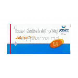 Jubira F , Fenofibrate and Rosuvastatin 10mg