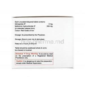 Glimetop M, Glimepiride and Metformin composition